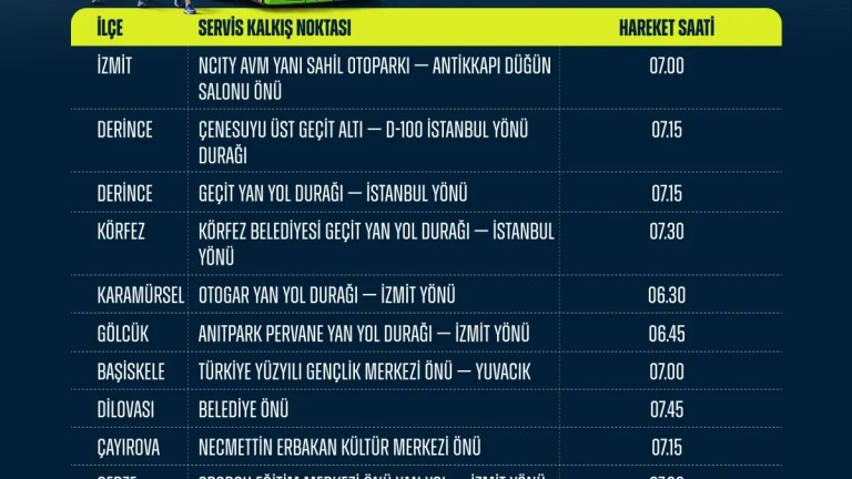 Osmangazi Koşusu için ücretsiz servisler hazır